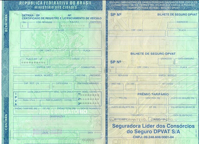 Documentos de carro são essenciais