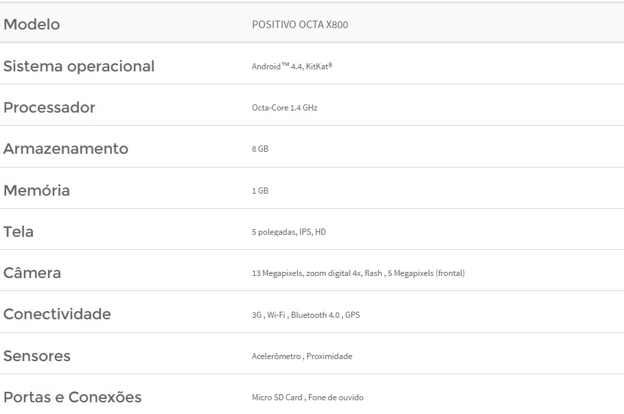 especificações martphone positivo octa x800
