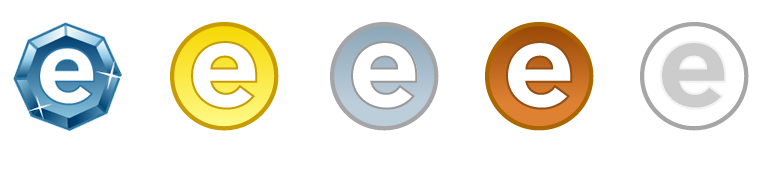 classificacao-e-bit-2016