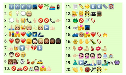 desafio do teclado emoji