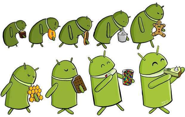 evolução do sistema operacional android