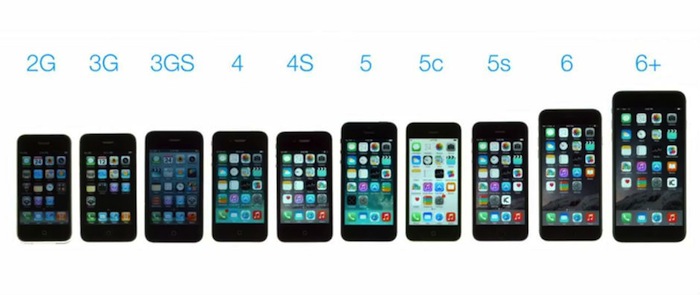 Gadgets-02-iPhone
