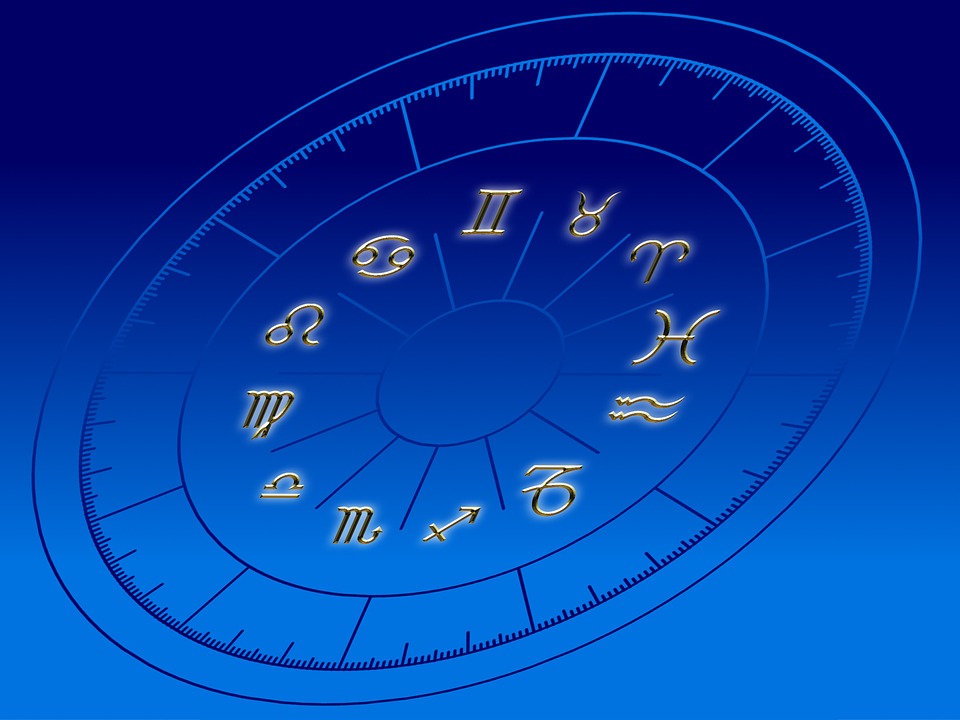 Signos