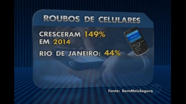 estatísticas de roubo de celulares