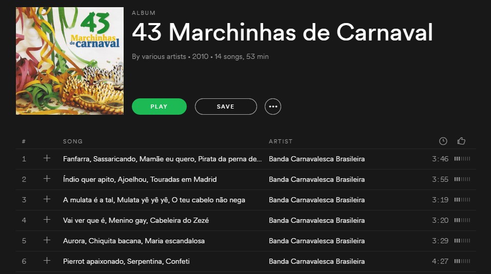 Playlist 43 Marchinhas de Carnaval