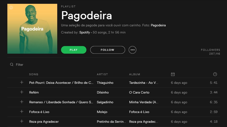 Playlist Pagodeira